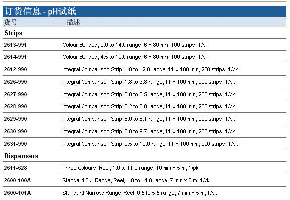 Whatman 2600-102A PH试纸 PH IND pH 4.0-7.0