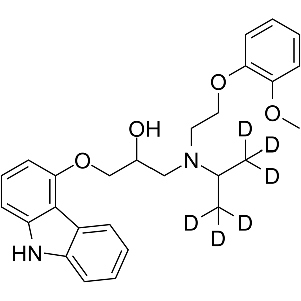 N-Isopropyl Carvedilol-d6