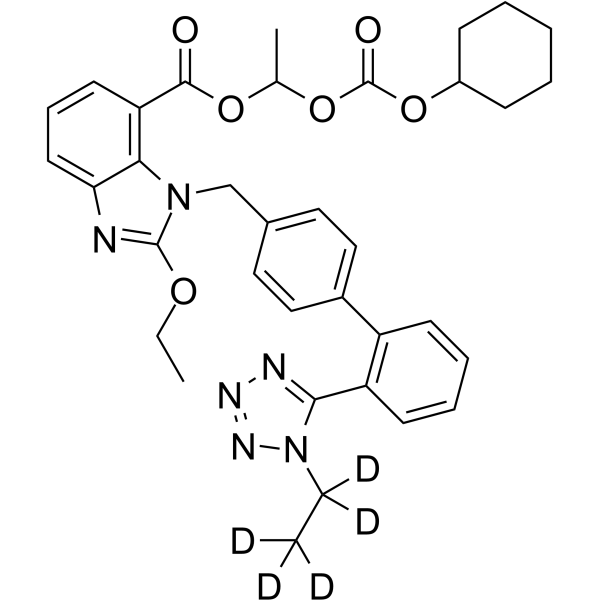 1H-1-Ethyl Candesartan Cilexetil-d5