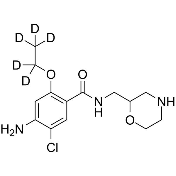 Des-p-fluorobenzyl mosapride-d5