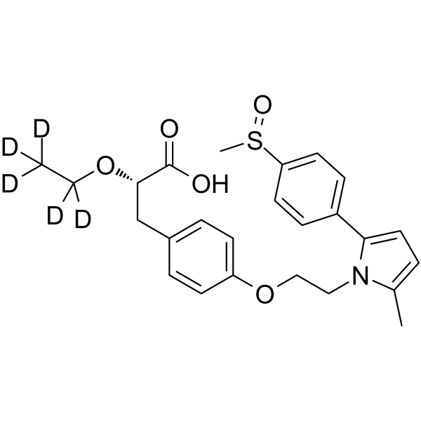Saroglitazar sulfoxide-d5 Chemical Structure Saroglitazar sulfoxide-d5