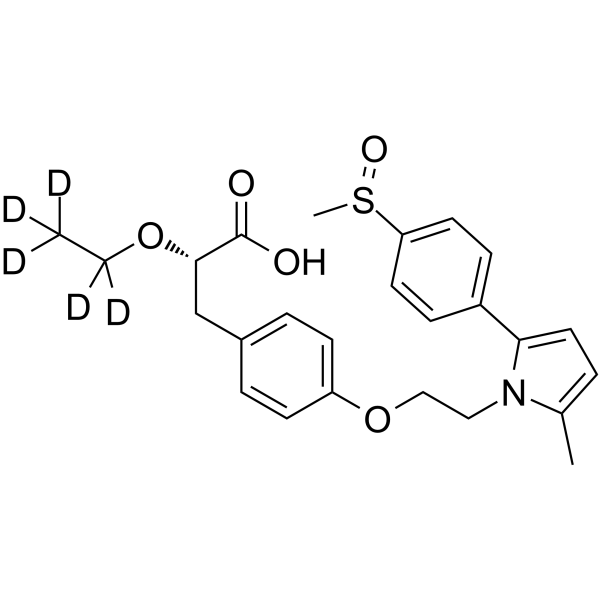 Saroglitazar sulfoxide-d5