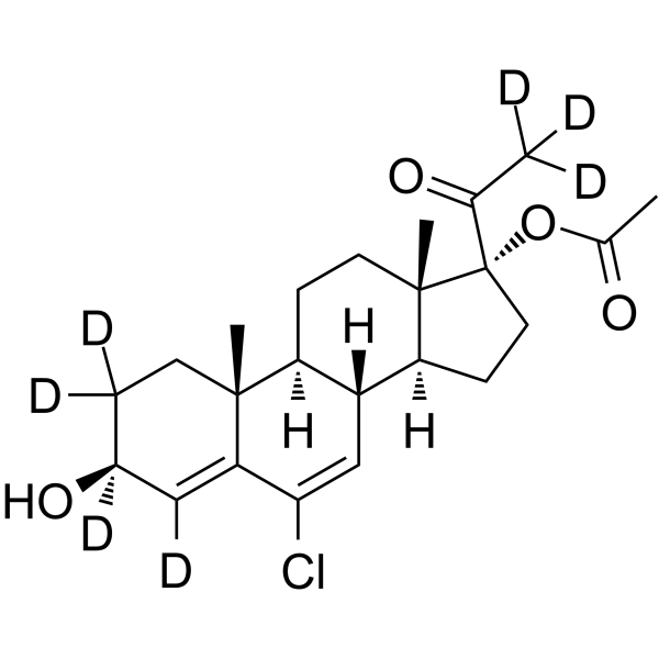Chlormadinol acetate-d7 Chemical Structure Chlormadinol acetate-d7