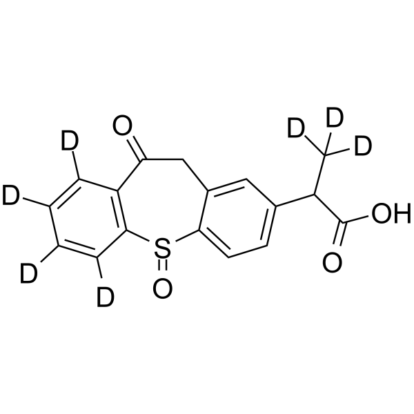 Zaltoprofen sulfoxide-d7