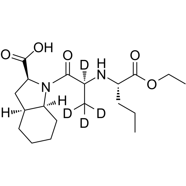 Perindopril-d4 Chemical Structure Perindopril-d4