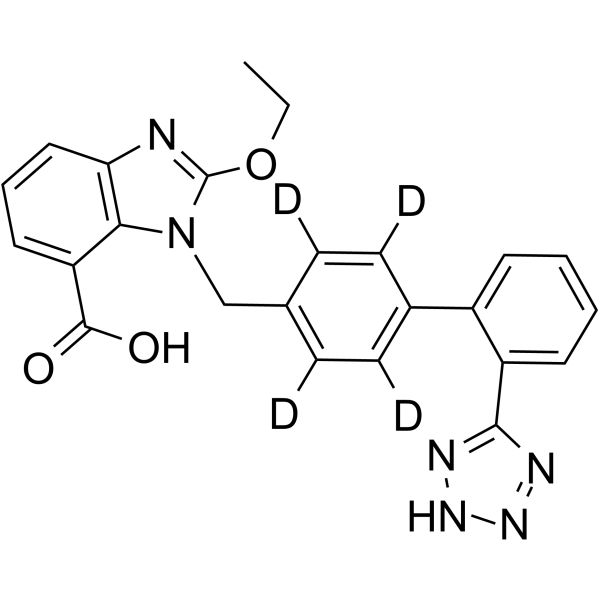 Candesartan-d4 Chemical Structure Candesartan-d4(Synonyms: 坎地沙坦 D4; CV-11974-d4)