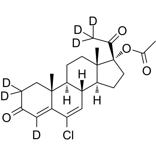 Chlormadinone acetate-d6-1 Chemical Structure Chlormadinone acetate-d6-1