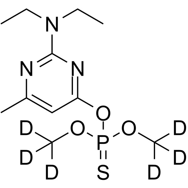 Pirimiphos-methyl-d6