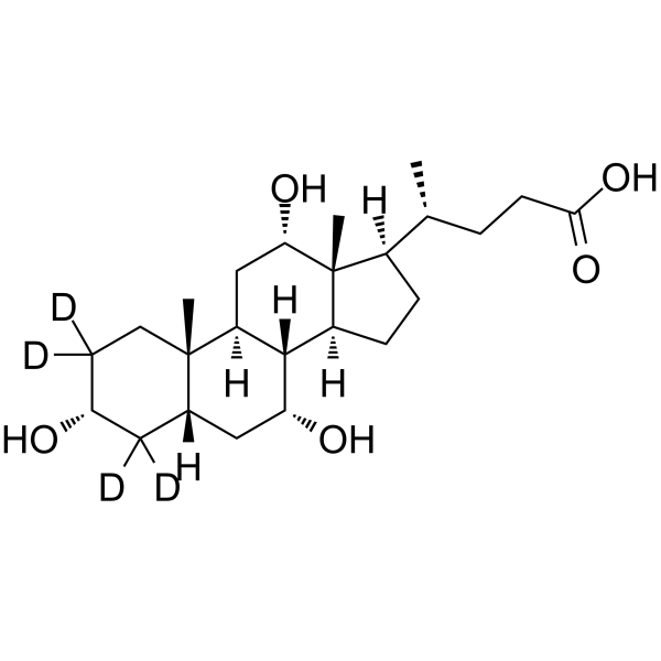 Cholic acid-d4 Chemical Structure Cholic acid-d4(Synonyms: 胆酸 d4)