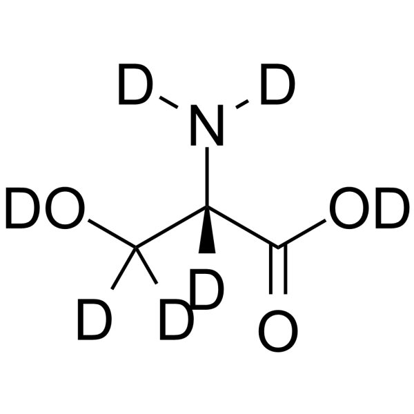 L-Serine-d7 Chemical Structure L-Serine-d7(Synonyms: (-)-Serine-d7; (S)-Serine-d7)
