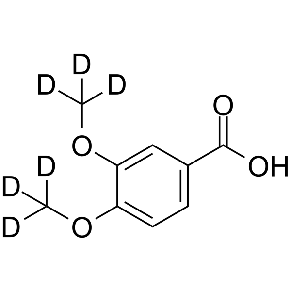 Veratric acid-d6(Synonyms: 3,4-Dimethoxybenzoic acid-d6)