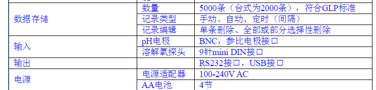 奥立龙 410D-01A 台式pH/溶解氧RDO/DO套装