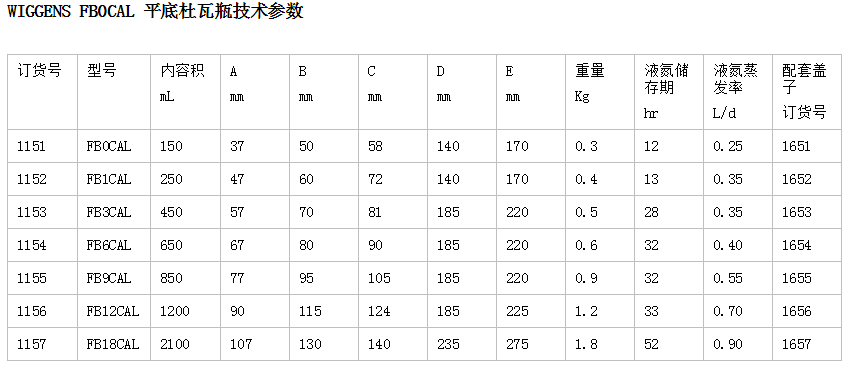 维根斯 FB0CAL 平底杜瓦瓶