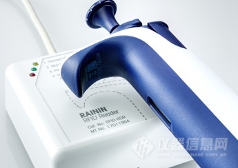 METTLER Pipet-Lite XLS+ 单道移液器