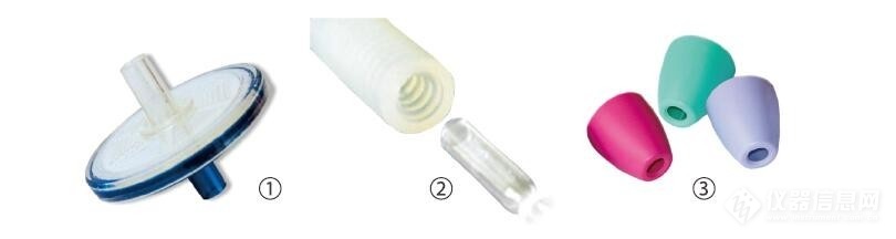 SOCOREX 446 电动移液管控制器