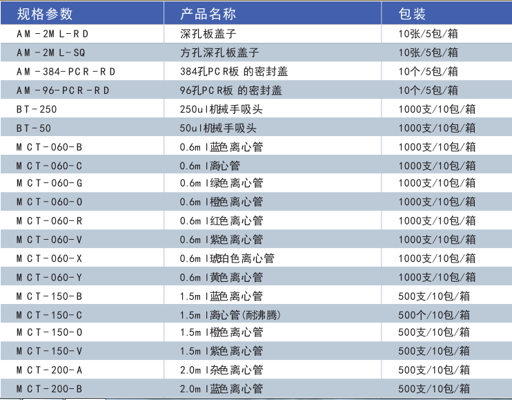 TF-200-L-R-S TF-200-200ul盒装灭菌低吸附带滤芯吸头