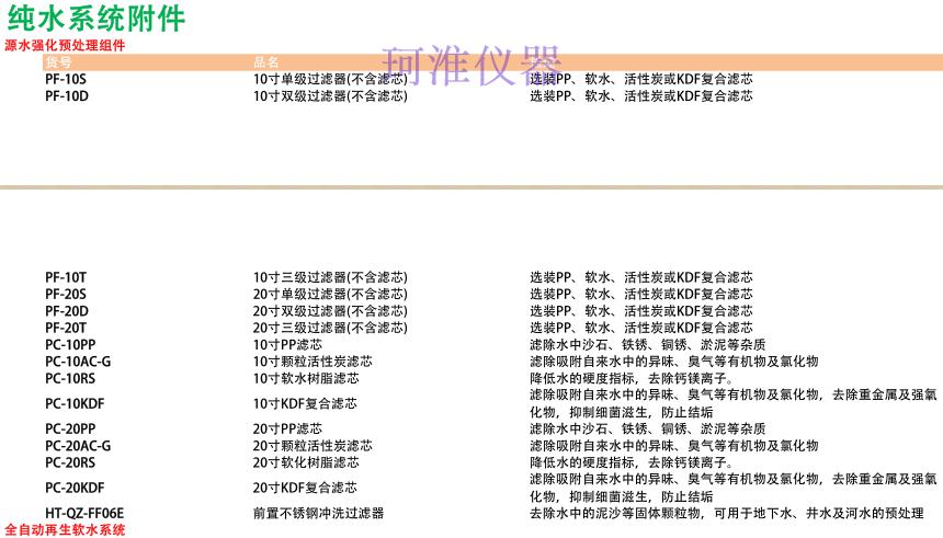 和泰 纯水系统耗材