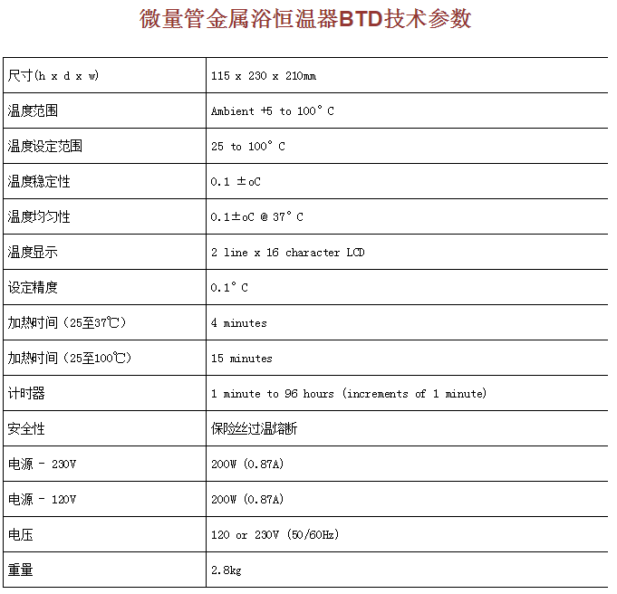 格兰特 Grant 微量管加热恒温金属浴BTD