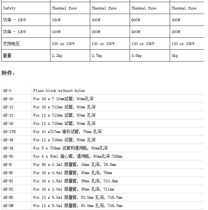 QBH2-格兰特 数字型高性能双模块金属浴恒温器