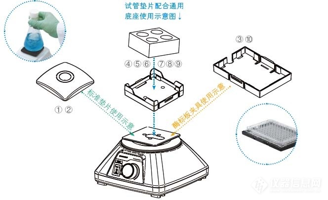 维根斯   Vortex3000 涡旋振荡器,混合器