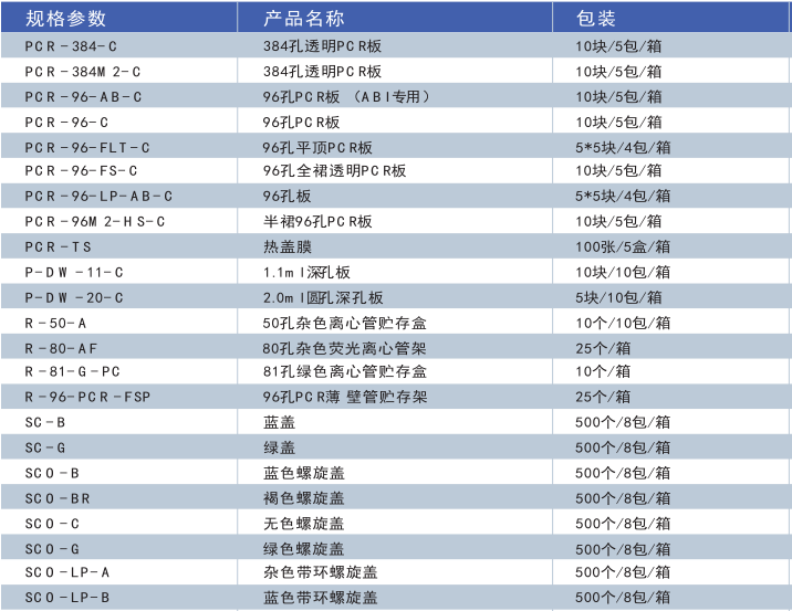 美国Axygen   10ul吸头