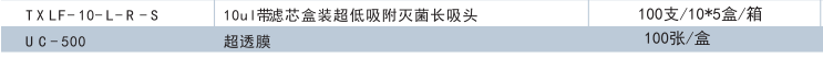 美国Axygen   10ul吸头
