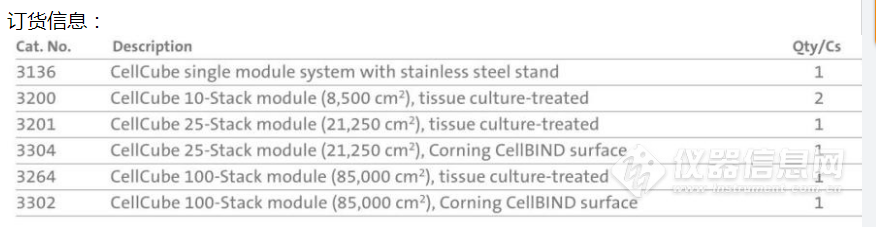 3136、3200、3201、3304-康宁 Corning  CellCube&#174;细胞培养系统