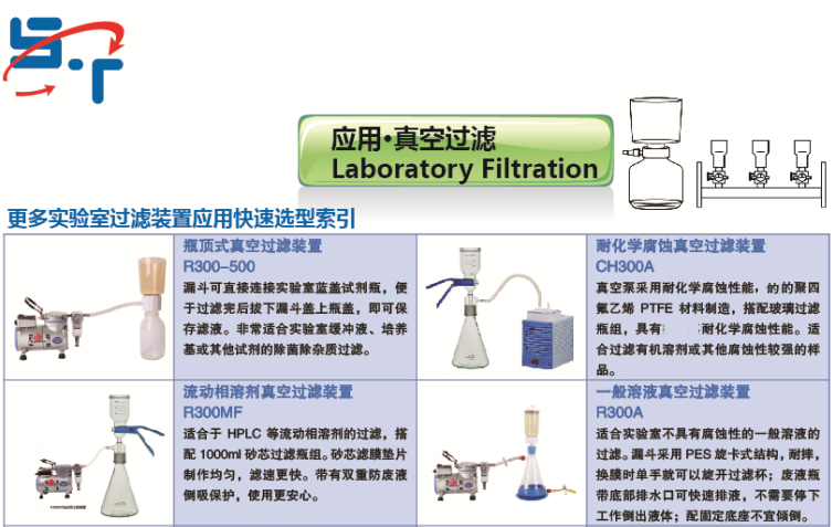 圣斯特Sciencetool  R300A真空抽滤装置