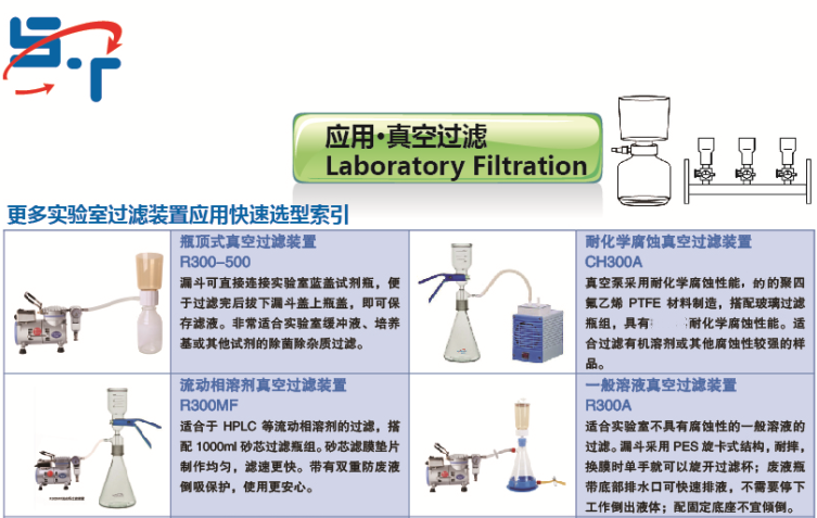 圣斯特Sciencetool CH300耐腐蚀真空泵