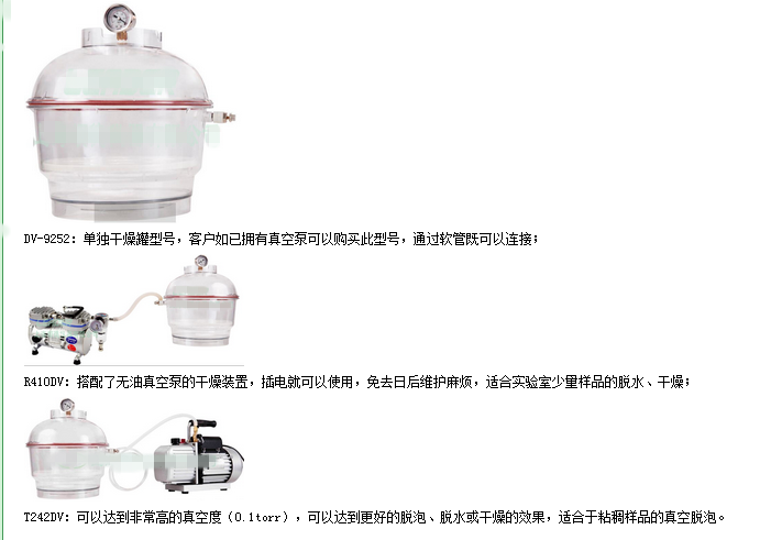 圣斯特Sciencetool R410DV无油真空干燥器