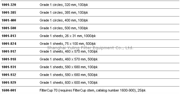 1001-047 1001-055-whatman WHATMAN 一号定性滤纸Grade1 孔径11um  1001-047