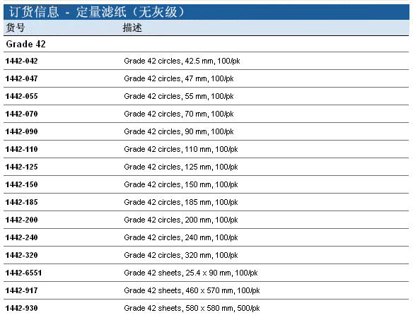 1442-185-whatman/沃特曼Grade42无灰级定量滤纸 185mm