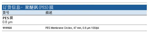 111164-Whatman 沃特曼 聚醚砜（PES）膜