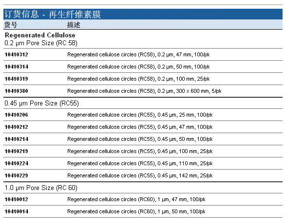 10410312-GE Whatman沃特曼 0.2um 47mm再生纤维素膜 RC 58