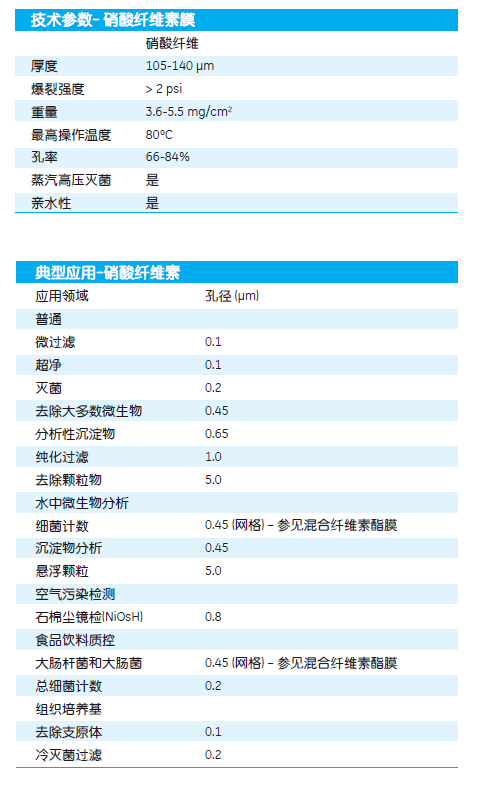 7184-004-GE Whatman 沃特曼 硝酸纤维素膜（NC膜）