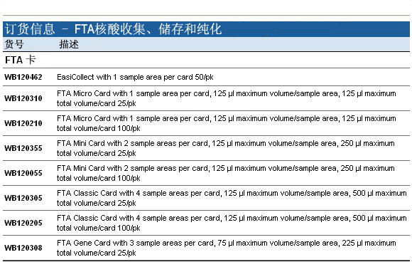 wb120205-GE Whatman普通FTA卡标准卡WB120205