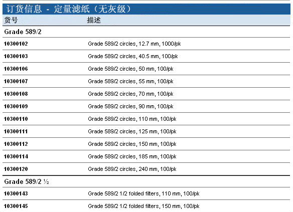 10300108-Whatman 沃特曼定量滤纸 Grade 589/2