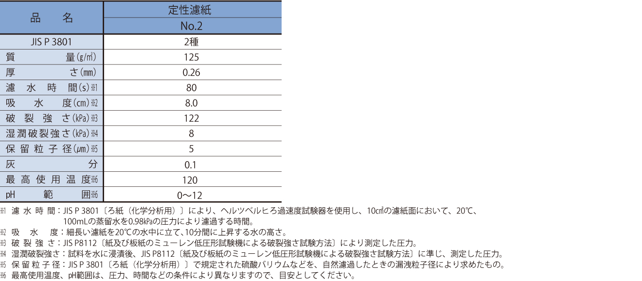 2号 150mm-ADVANTEC2号定性滤纸150mm