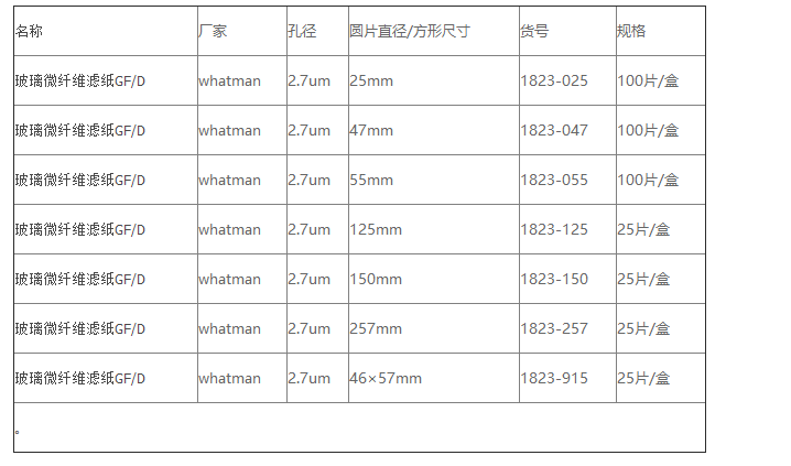 1823-070-WHATMAN GF/D玻璃纤维滤纸1823-070