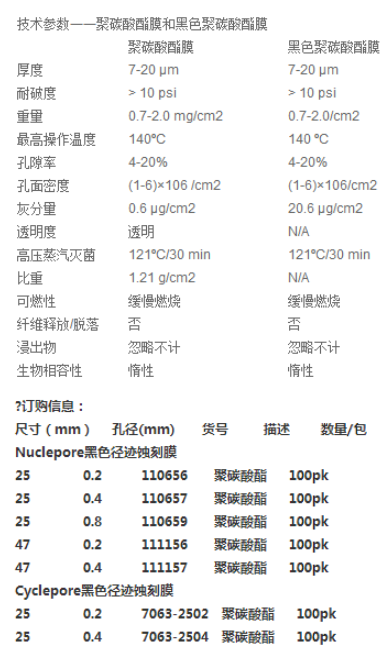 111156-沃特曼PC膜孔径0.2um直径47mm聚碳酸酯膜