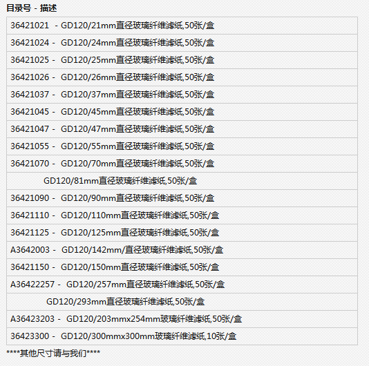 GD120/55mm-ADVANTEC GD120滤纸直径55mm玻璃纤维滤纸