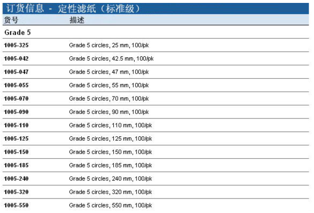 1005-150-沃特曼5号定性滤纸2.5um滤纸