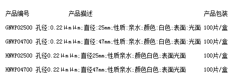 HNWP04700-密理博孔径0.45um尼龙亲水光面滤膜