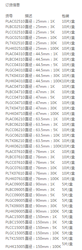 PLTK07610-默克密理博30KD超滤膜直径76mm