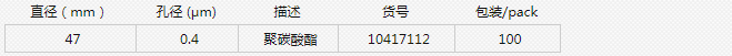 10417112-沃特曼Nuclepore孔径0.4um聚碳酸酯亲水膜