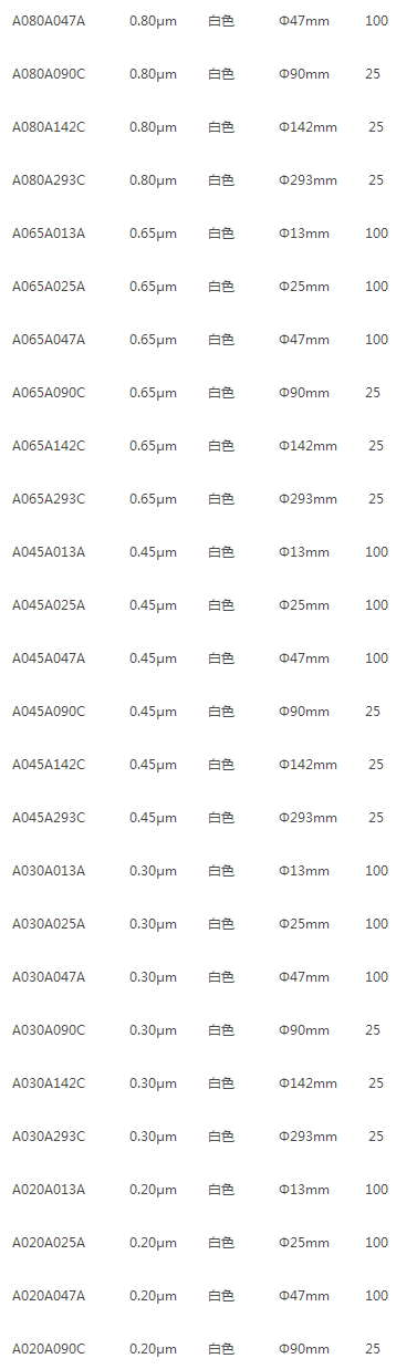 A080A047A-日本东洋混合纤维素酯膜孔径0.8um