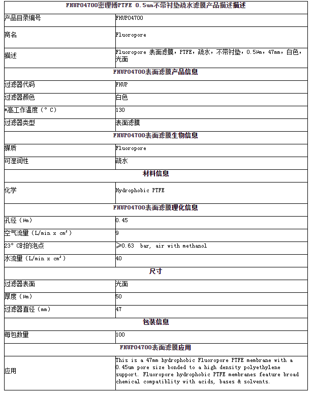 FHUP04700-默克密理博不带背籿疏水性聚四氟乙烯滤膜