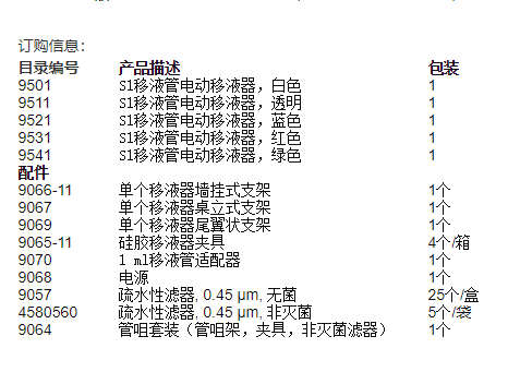 9501-Thermo Scientific电动移液器