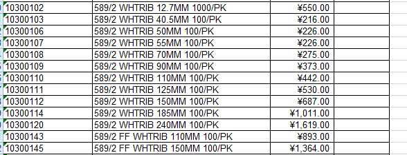 10300111-思拓凡whatman 589/2白缎滤纸125mm定量滤纸