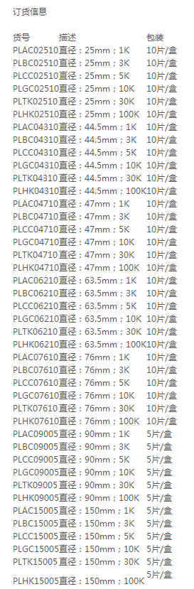 PLTK06210-密理博直径63.5mm PLTK圆片型超滤膜